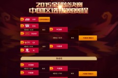 T1逆风翻盘：5v5团战中峡谷先锋控制致胜记
